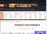 明末渊虚之羽破败蜀王祠神龛在哪-明末破败蜀王祠神龛位置介绍-游侠网